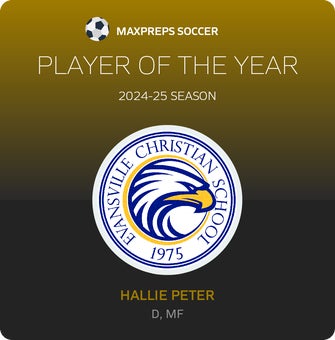 Player of the Year