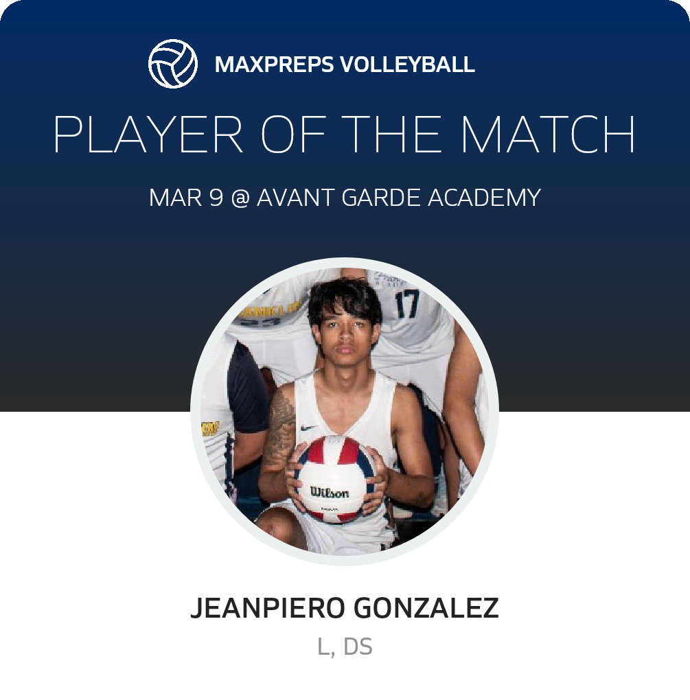 Player of the Match