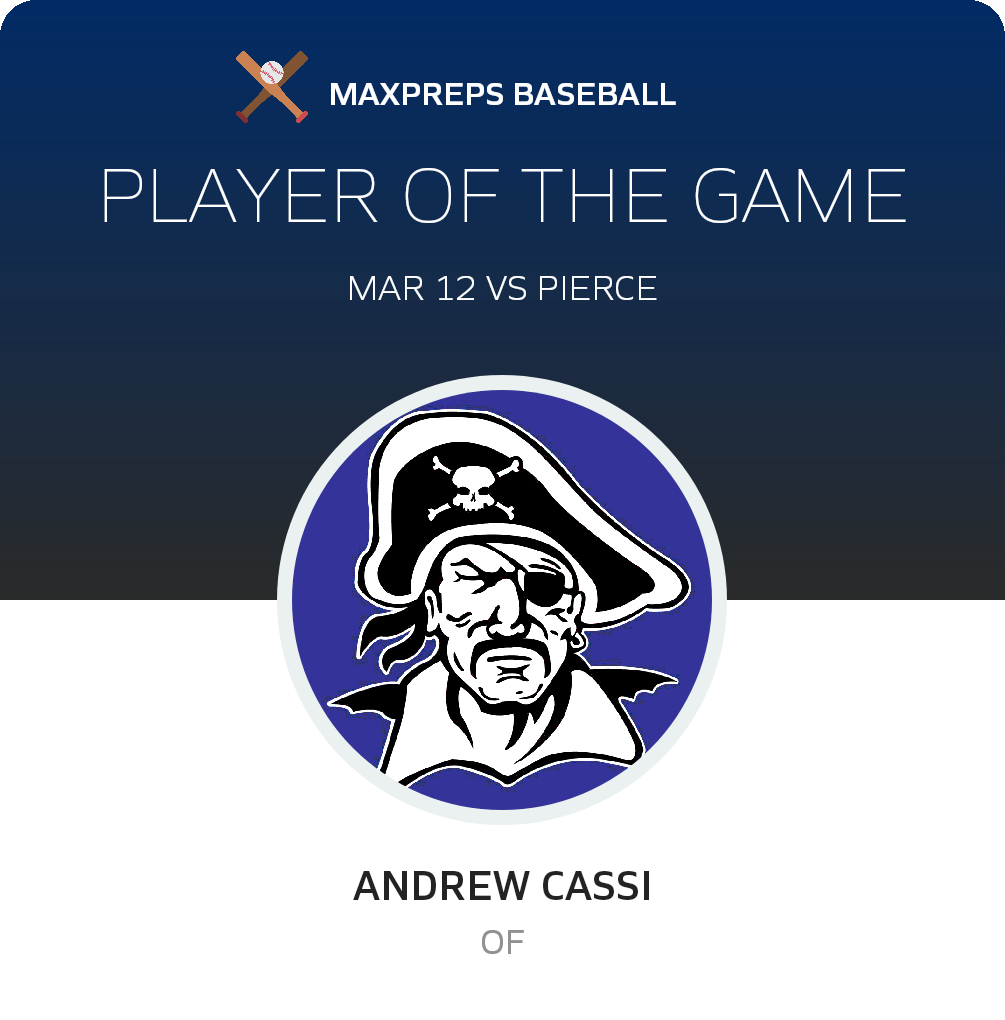 Player of the Game