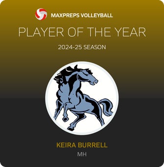 Player of the Year
