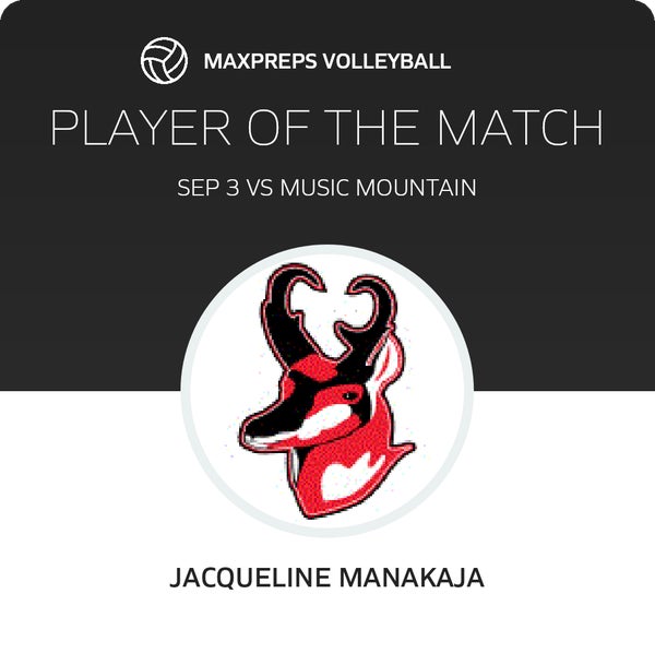 #25 Jacqueline Manakaja Player of the Game badge