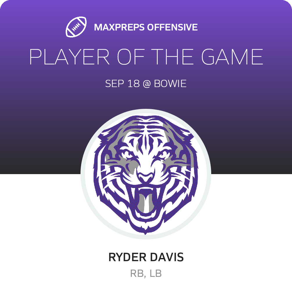 Players of the Game