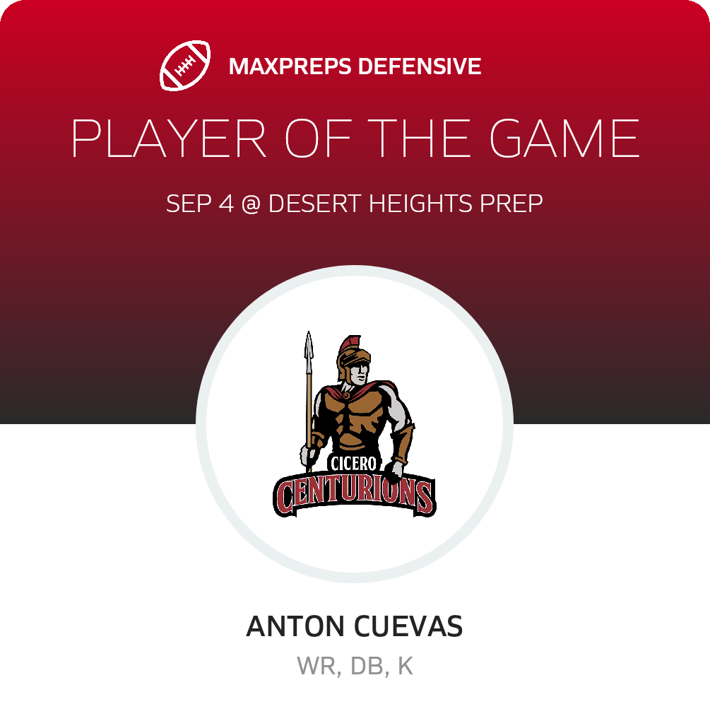 Players of the Game