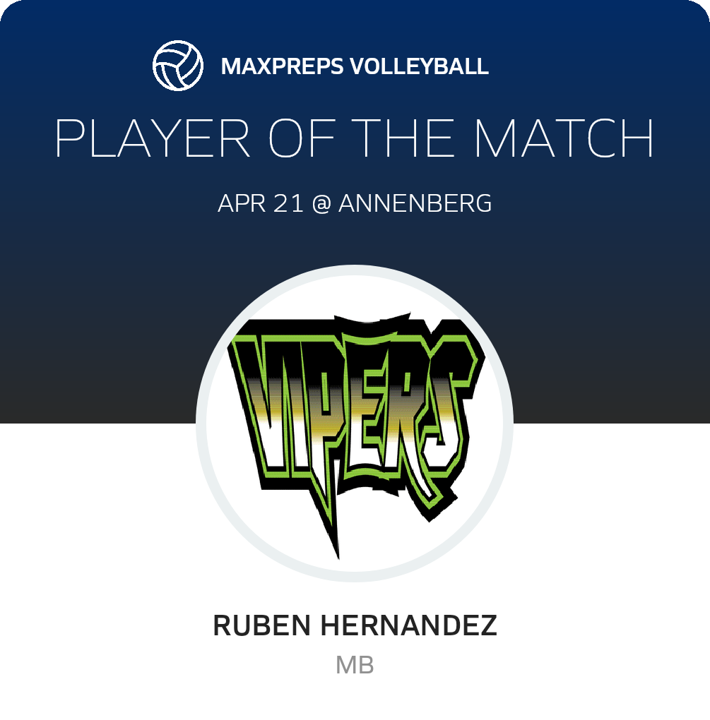 Player of the Match