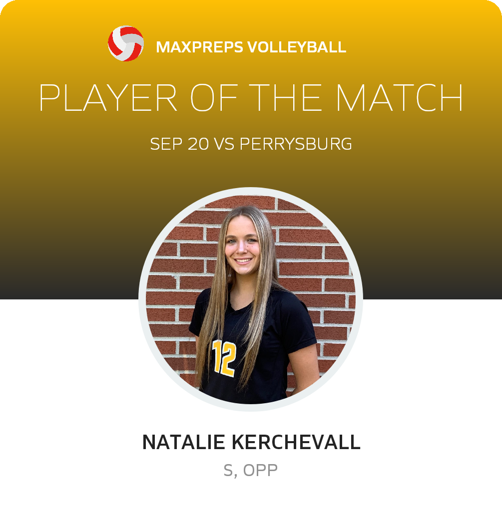 #12 Natalie Kerchevall Player of the Game badge