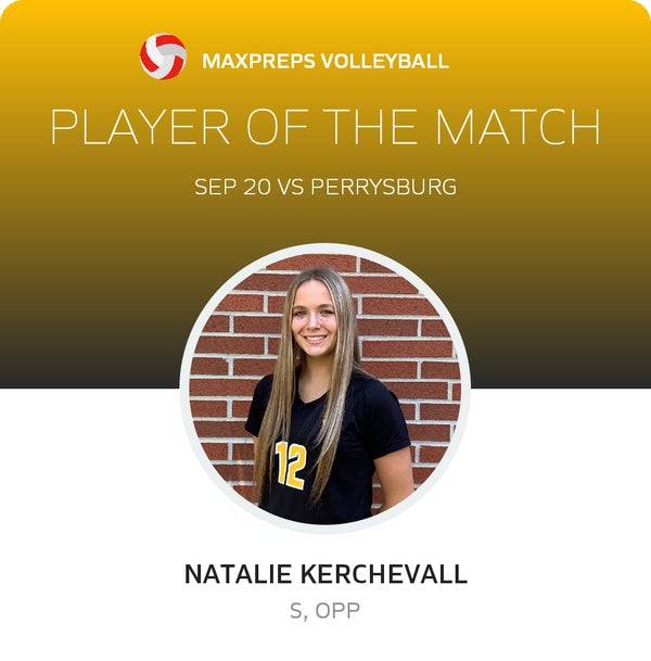 #12 Natalie Kerchevall Player of the Game badge