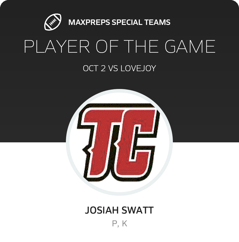 Players of the Game