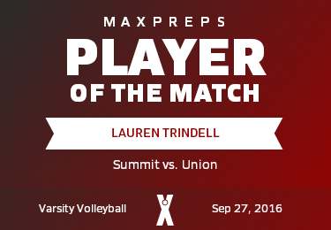 #16 Lauren Trindell Player of the Game badge
