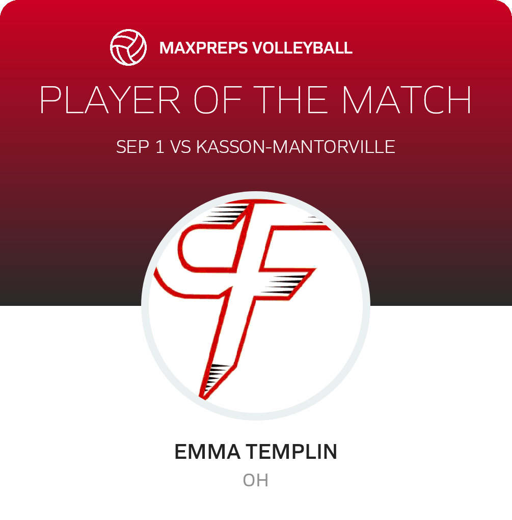Player of the Match