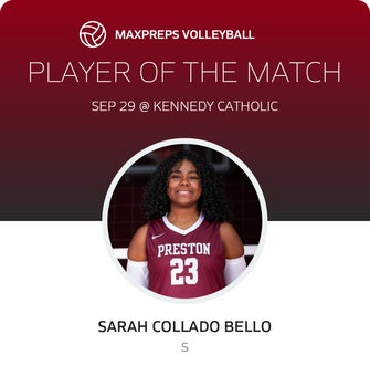 Player of the Match