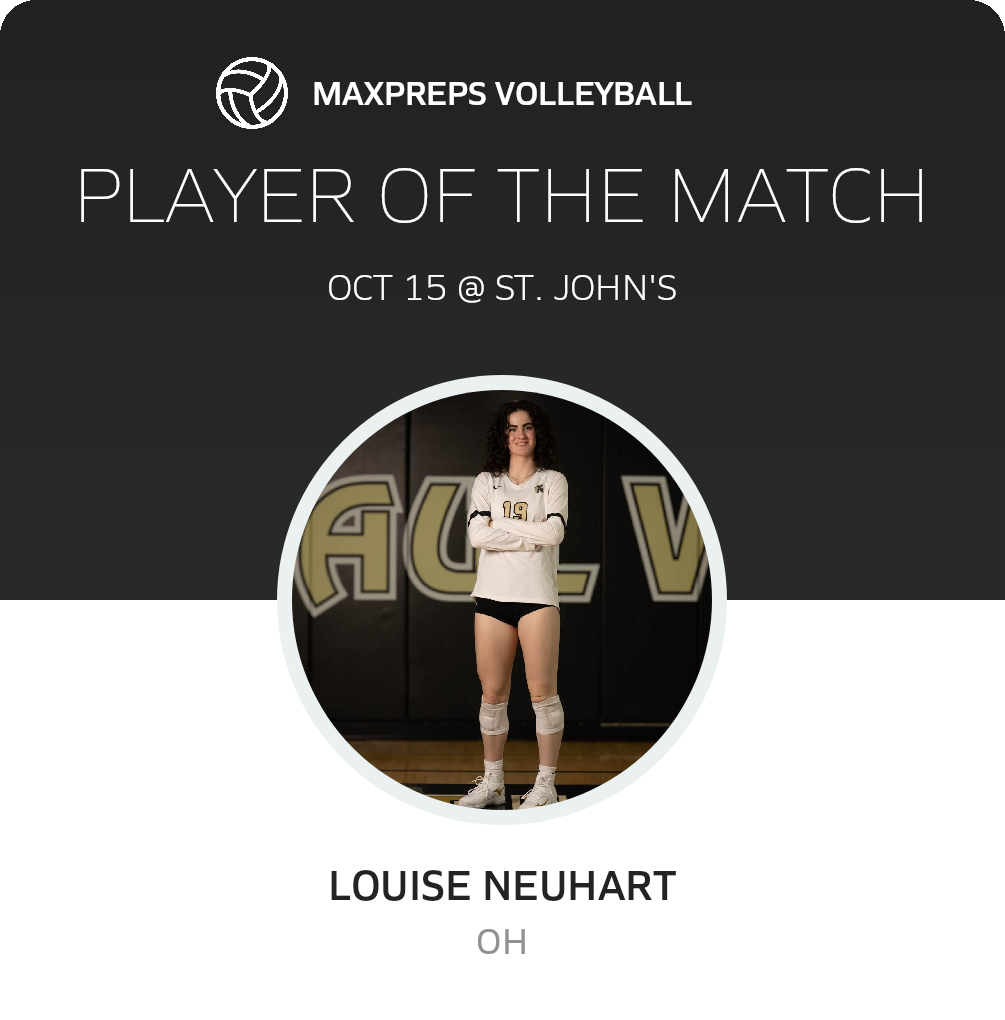 #19 Louise Neuhart Player of the Game badge