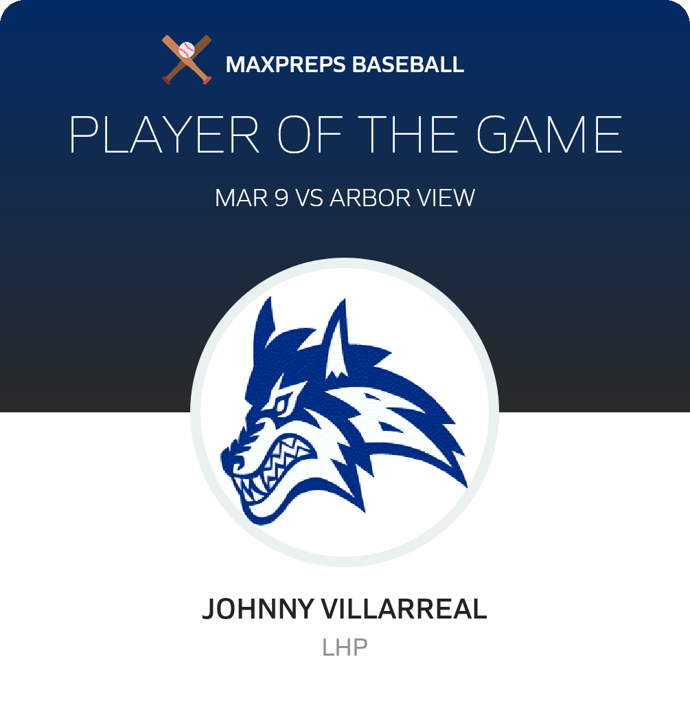 #7 Johnny Villarreal Player of the Game badge