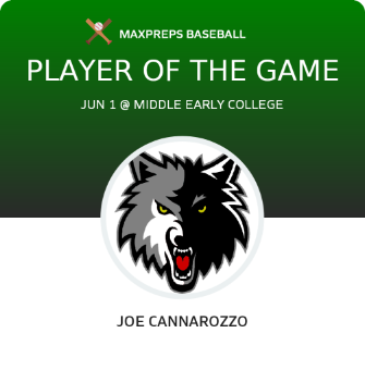 #7 Joe Cannarozzo Player of the Game badge