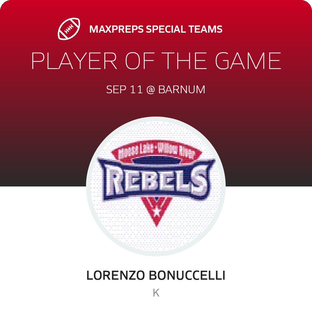Players of the Game