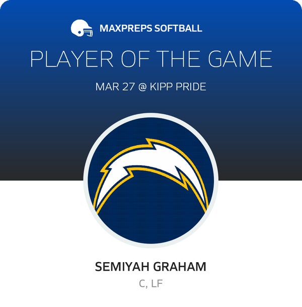 #21 Semiyah Graham Player of the Game badge