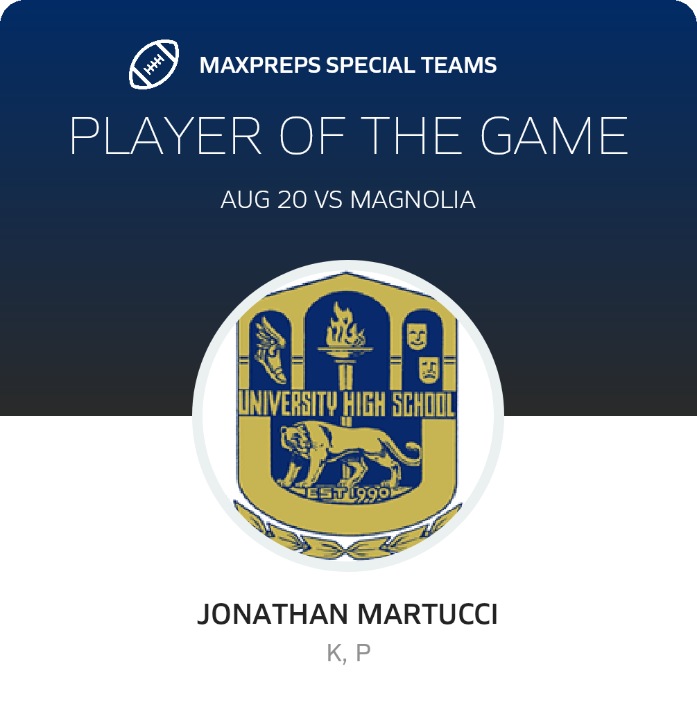 Players of the Game