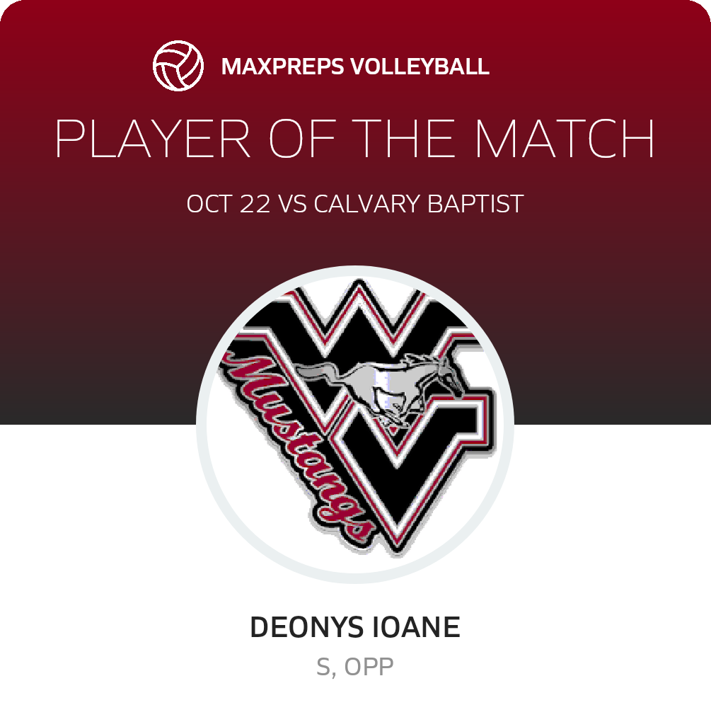 #12 Deonys Ioane Player of the Game badge