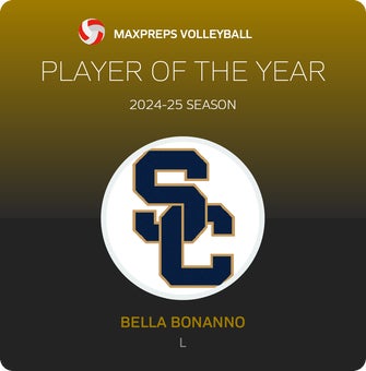 Player of the Year