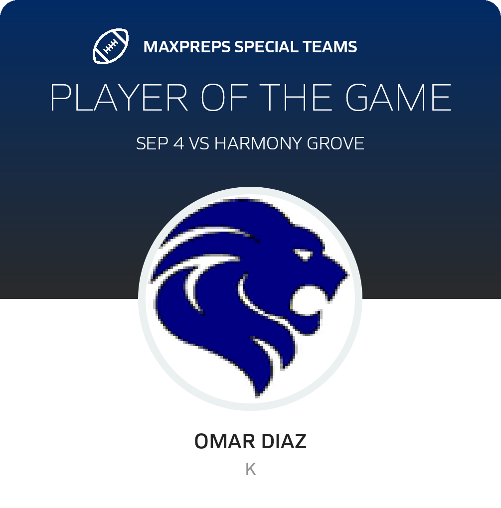 Players of the Game