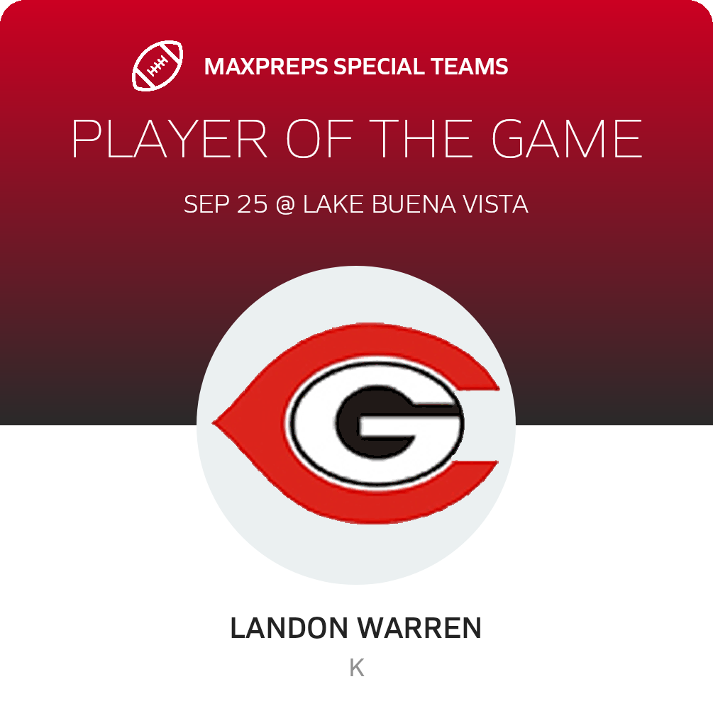 Players of the Game