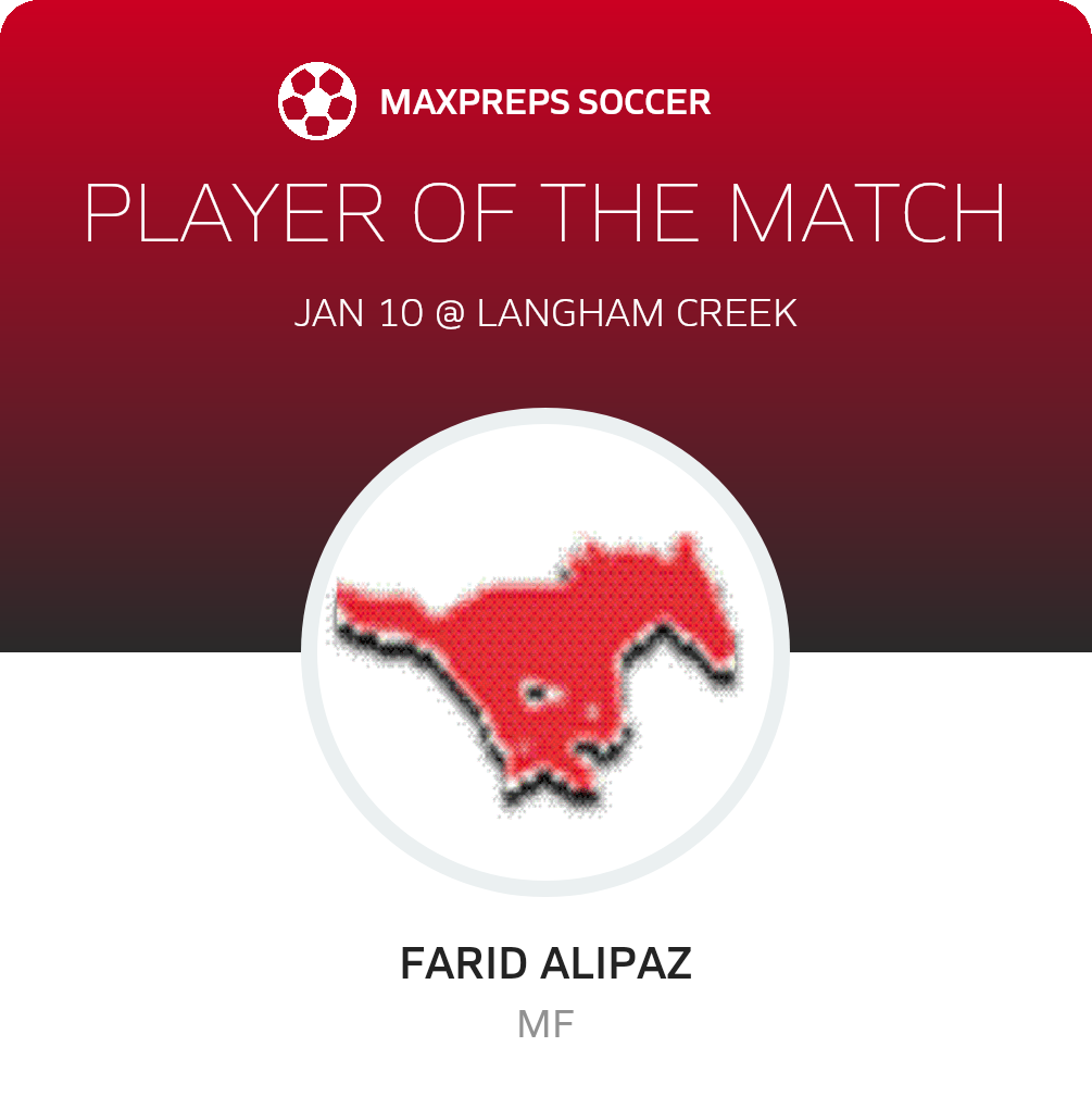 Player of the Match