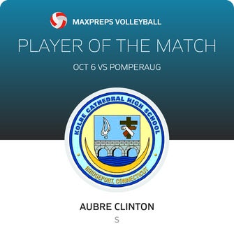 Player of the Match