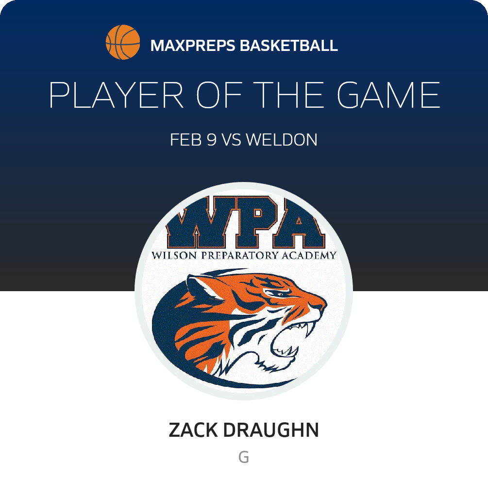 #4 Zack Draughn Player of the Game badge
