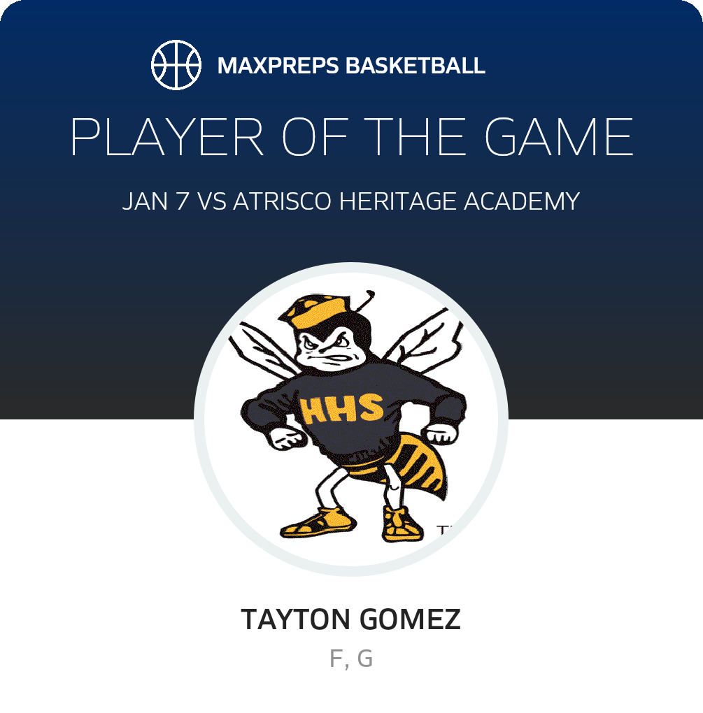 Player of the Game