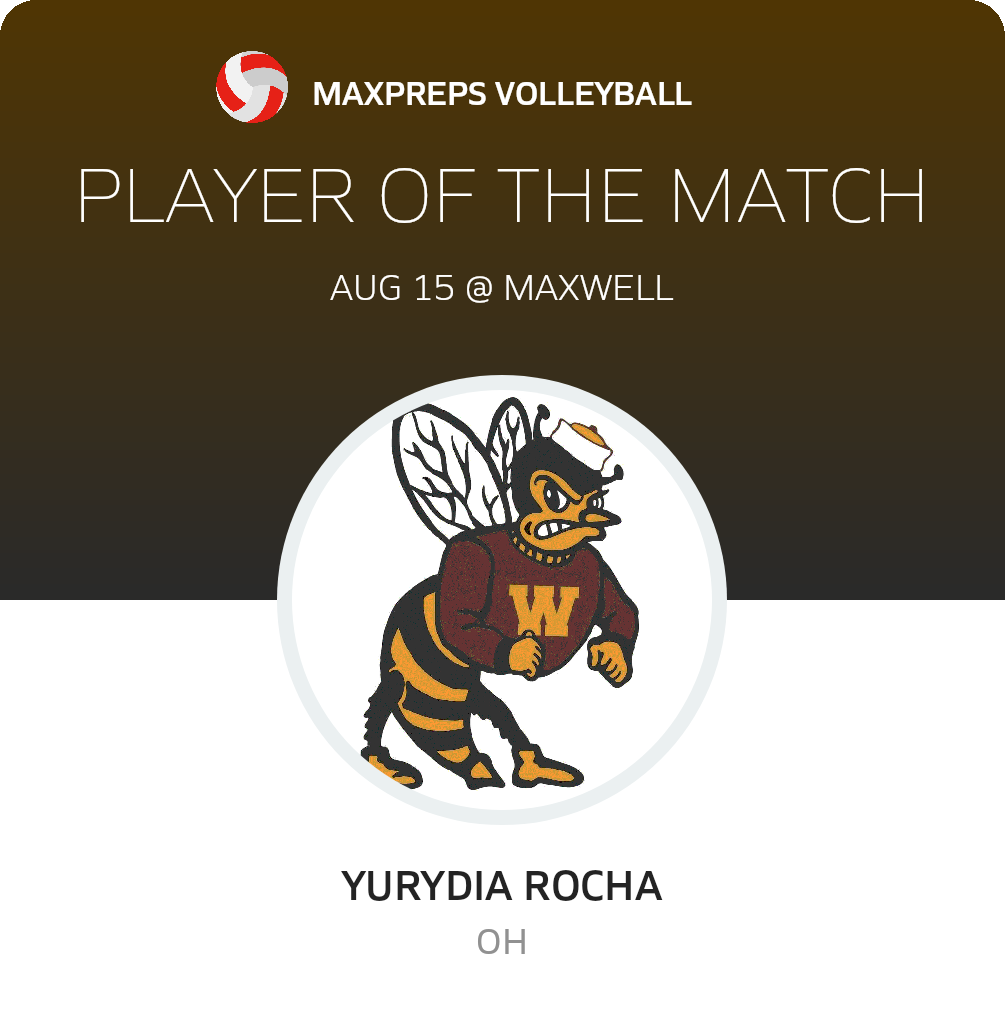 #7 Yurydia Rocha Player of the Game badge