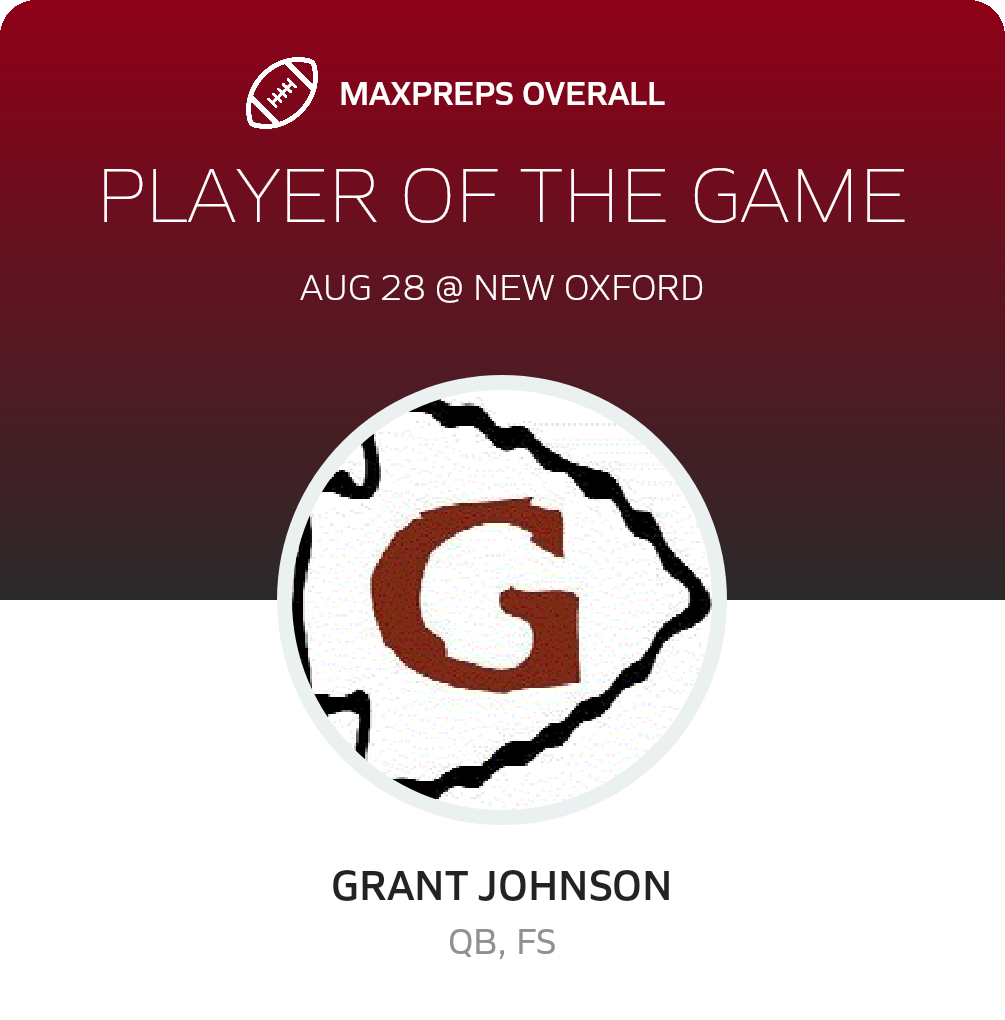 Players of the Game