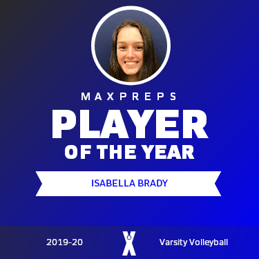 Player of the Year