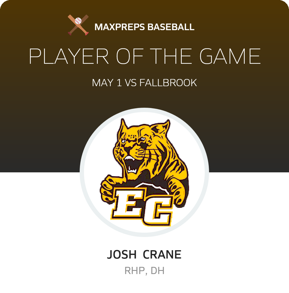 #45 Josh  Crane Player of the Game badge