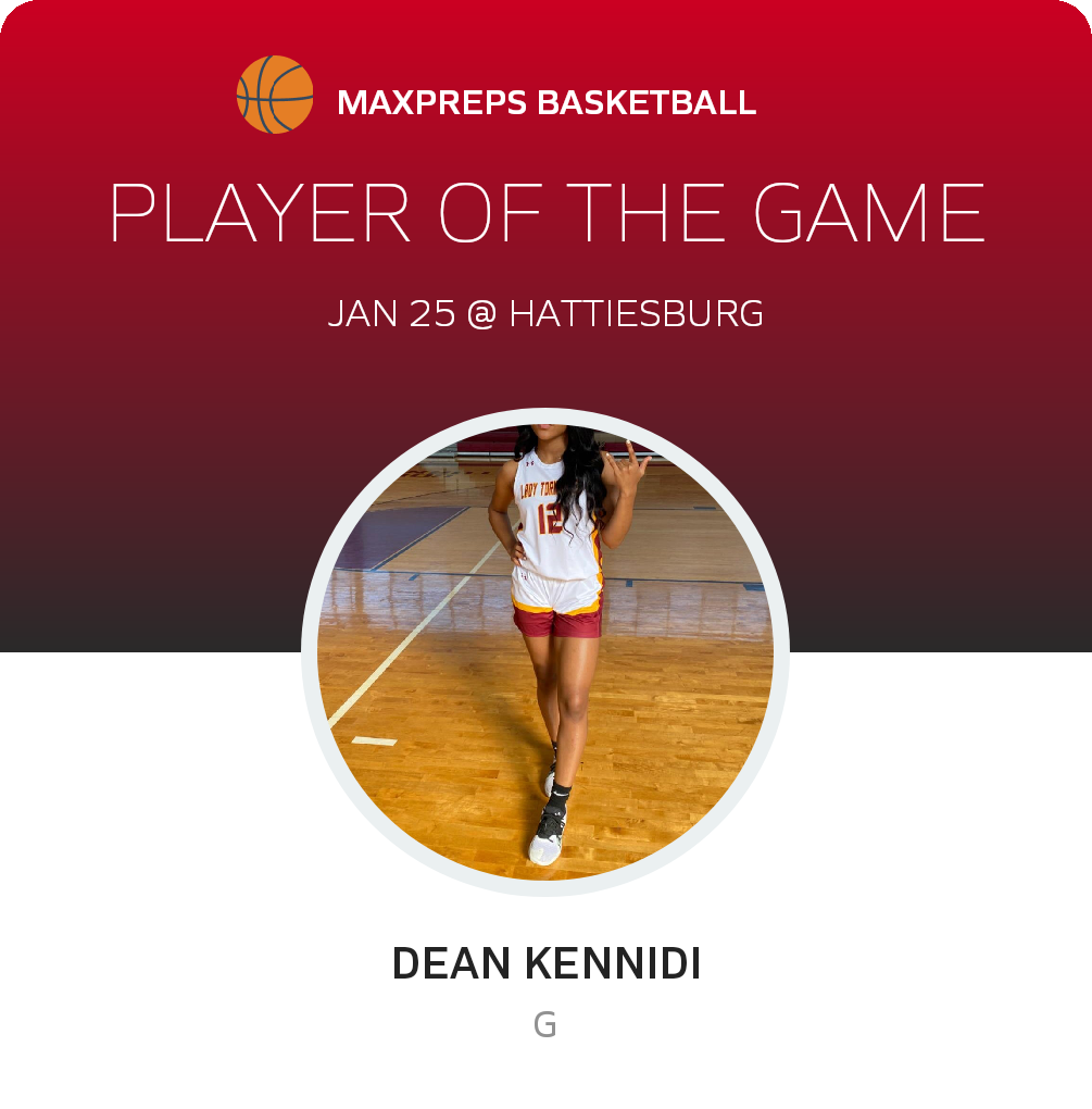 Player of the Game