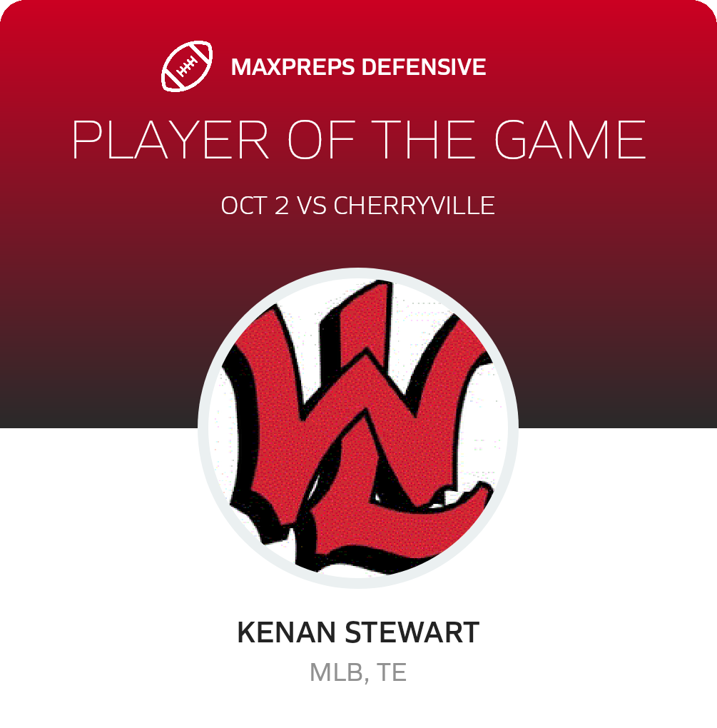 Players of the Game