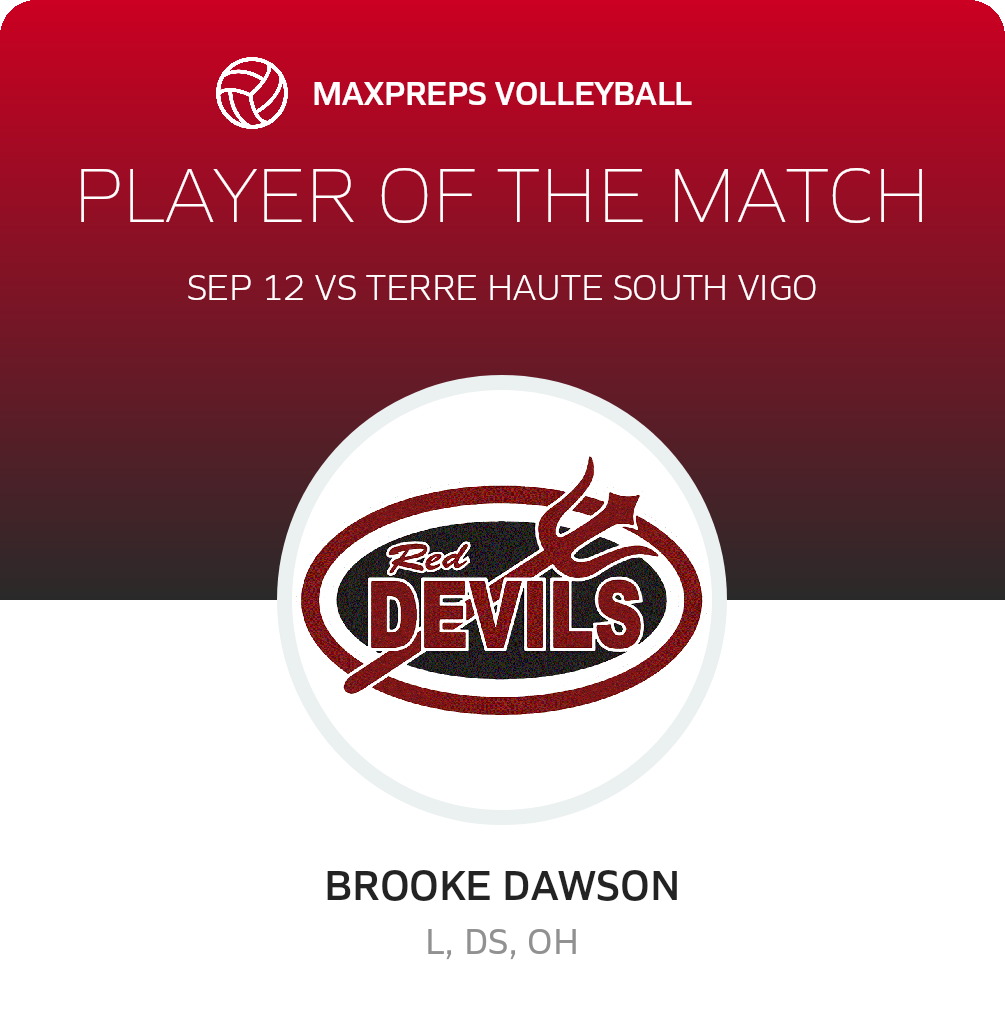 Player of the Match