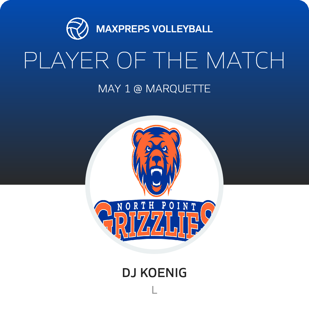 Player of the Match