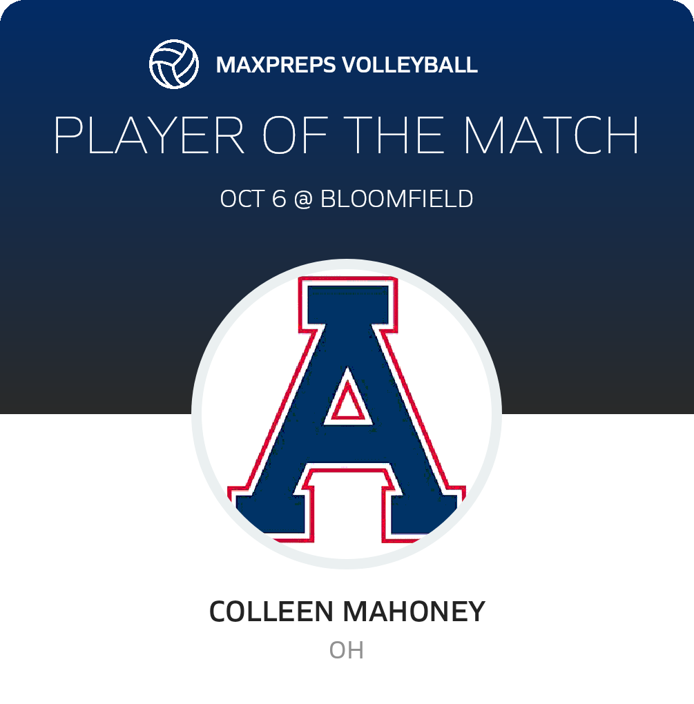 Player of the Match
