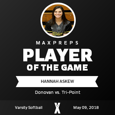 #17 Hannah Askew Player of the Game badge