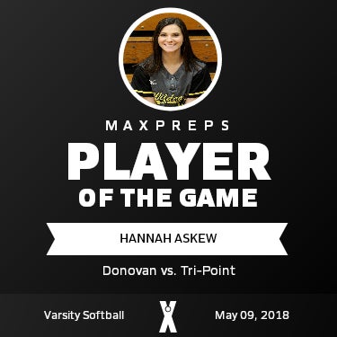 #17 Hannah Askew Player of the Game badge