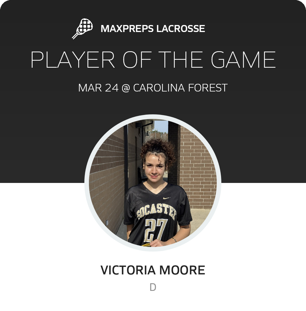 Player of the Game