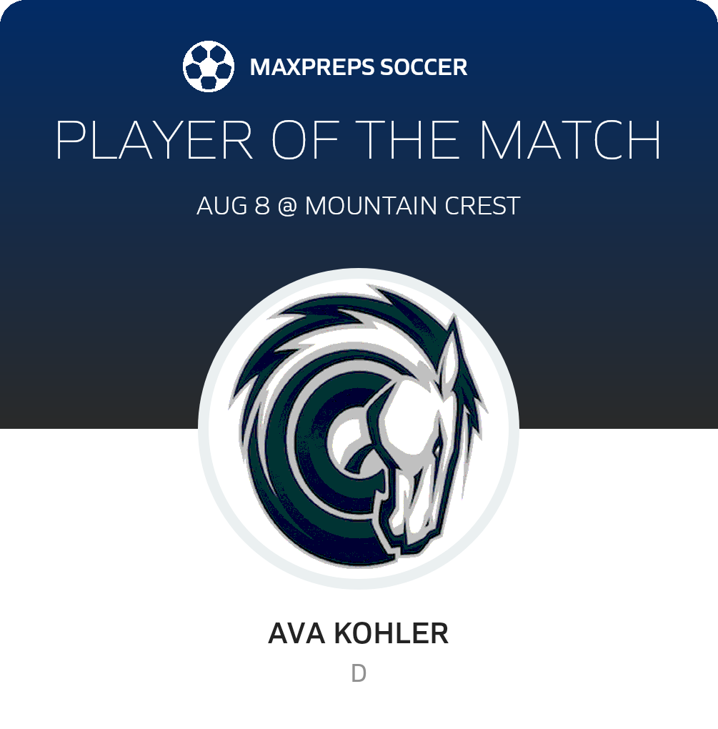 Player of the Match
