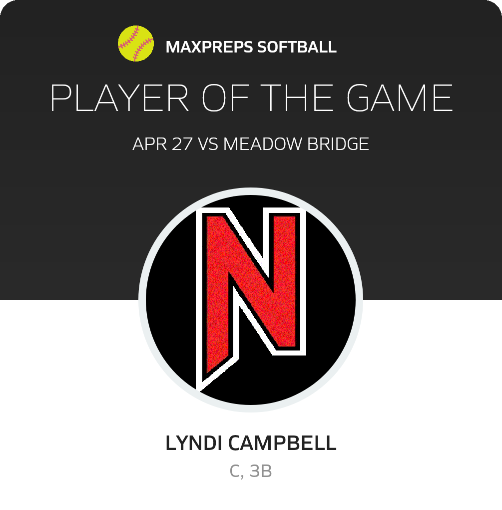 #8 Lyndi Campbell Player of the Game badge