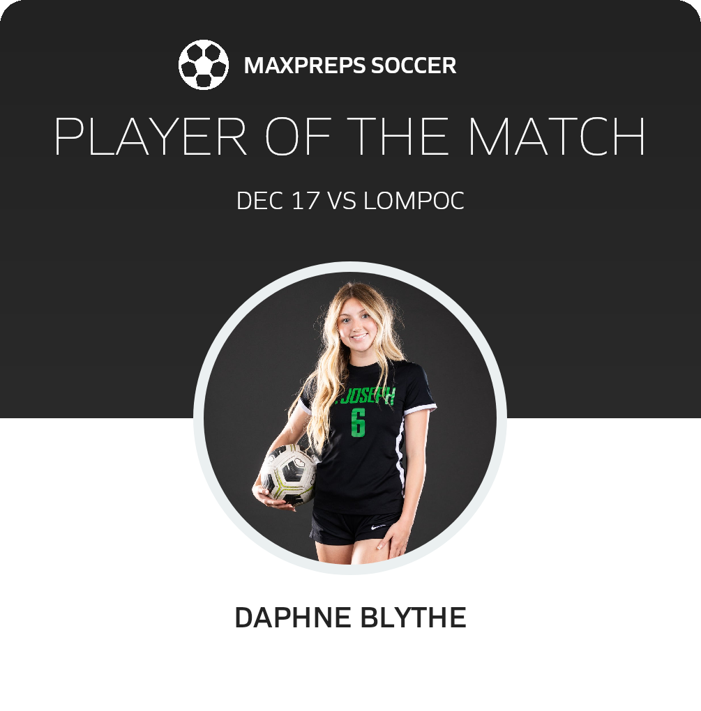 Player of the Match