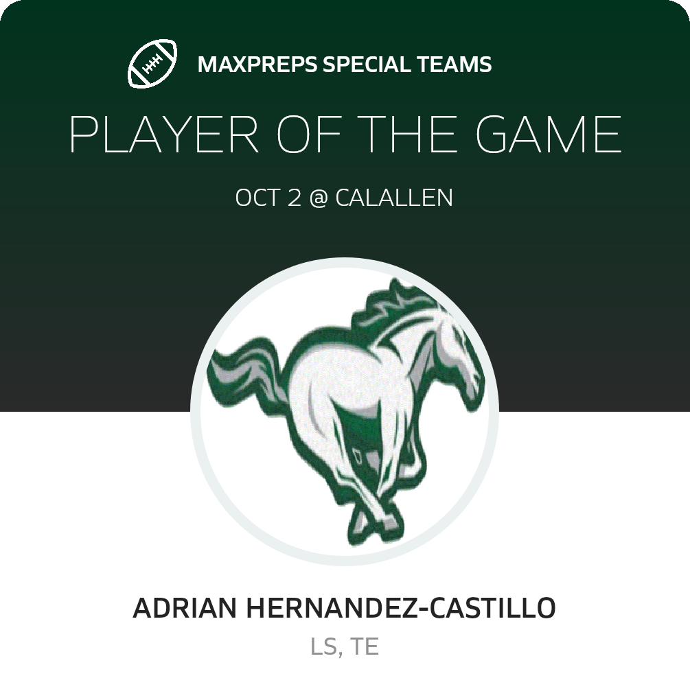 Players of the Game