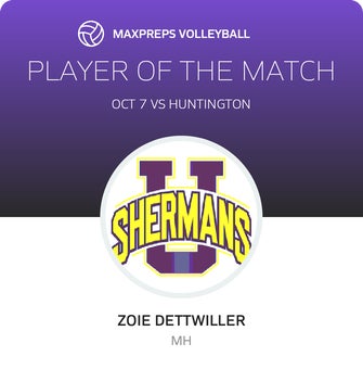 Player of the Match