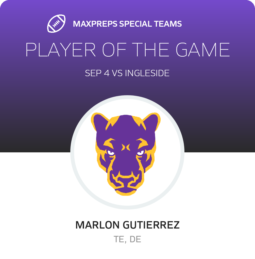 Players of the Game
