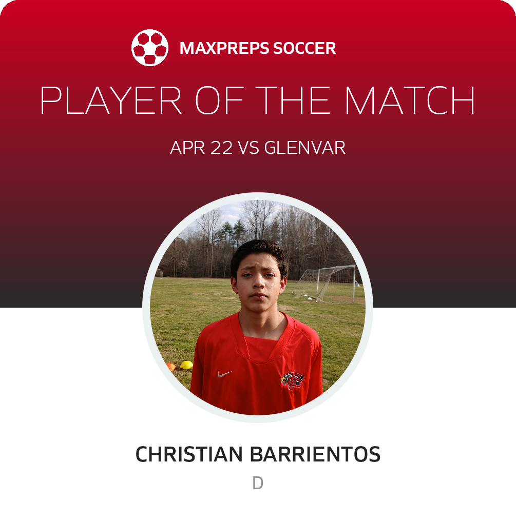 Player of the Match