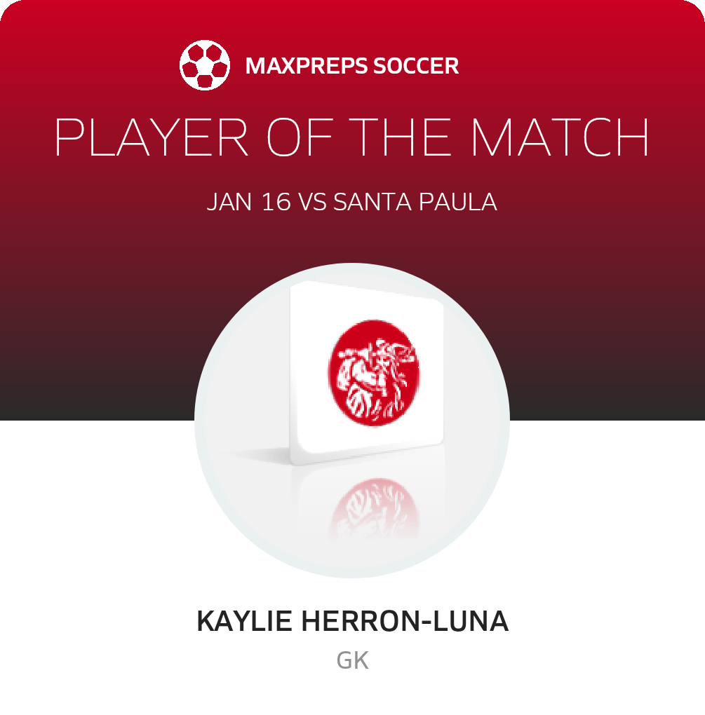 Player of the Match