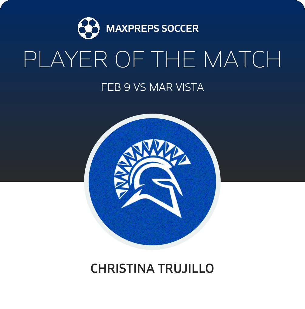 Player of the Match