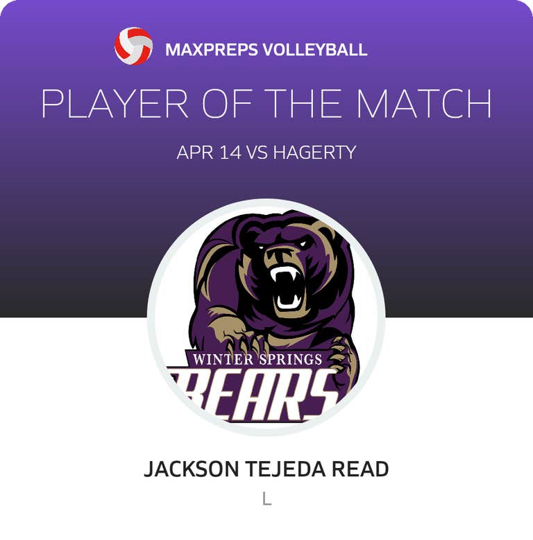 Player of the Game